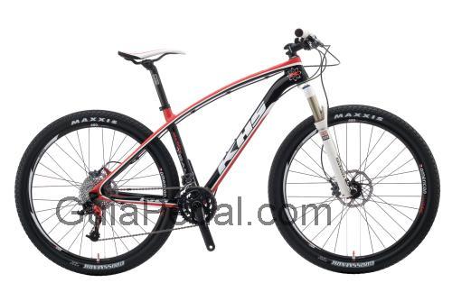 KHS SixFifty Team ficha-técnica e avaliações